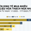 Những nước mua nhiều nhiên liệu hóa thạch Nga nhất trong hơn 1 năm qua