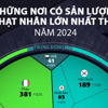 15 nước sản xuất nhiều điện hạt nhân nhất thế giới, Mỹ và Trung Quốc dẫn đầu
