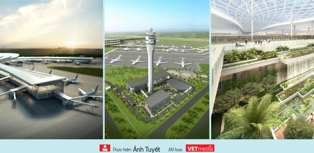 Long Thanh airport a boon for economic growth