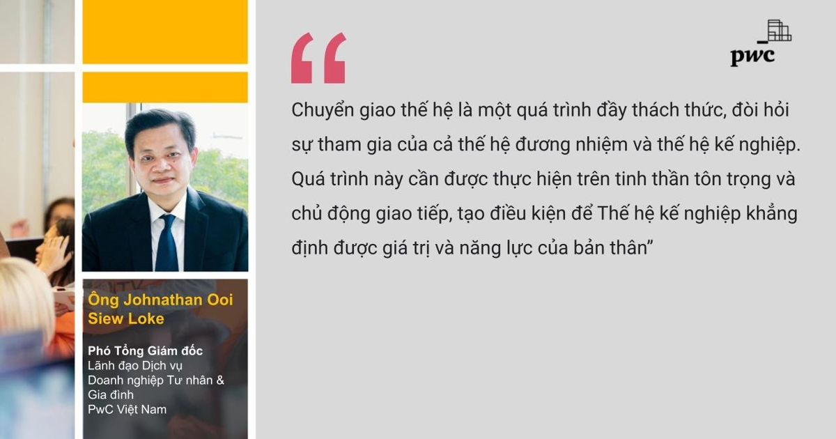 Khung cảnh doanh nghiệp Việt Nam