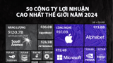 50 công ty có lợi nhuận cao nhất thế giới