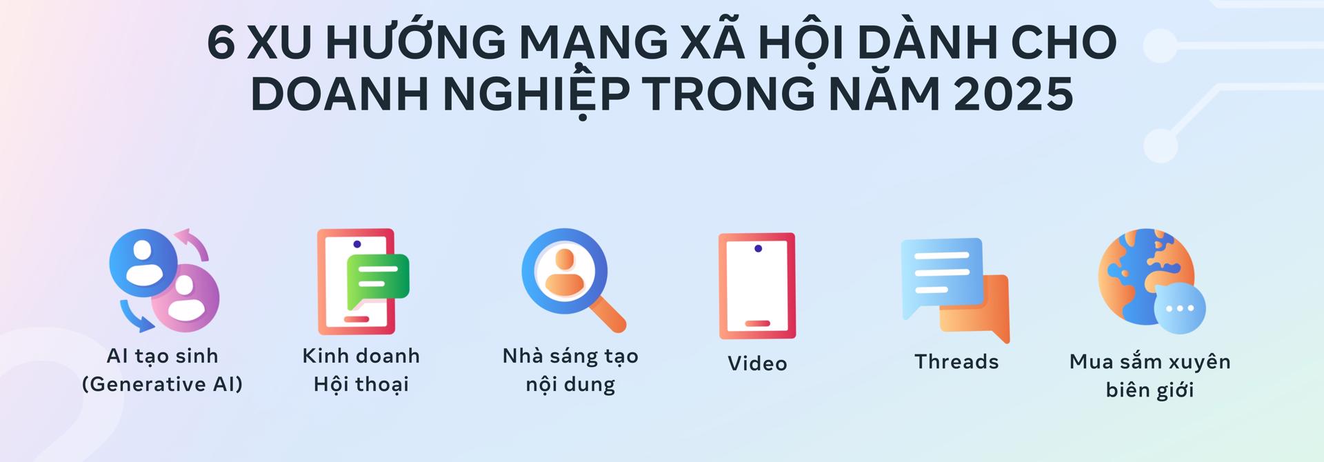 6 xu hướng mạng xã hội dành cho doanh nghiệp Việt năm 2025