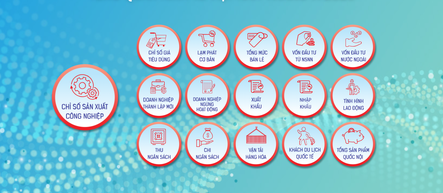[Interactive]: Toàn cảnh kinh tế Việt Nam tháng 7/2025