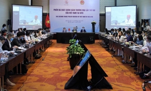 Phiên rà soát chính sách thương mại lần thứ 2 của Việt Nam giai đoạn 2014 - 2019 trong khuôn khổ WTO
