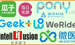 Đầu tư trực tiếp nước ngoài vào các lĩnh vực công nghệ cao Trung Quốc đã tăng 43% và 31% trong 8 tháng đầu năm 2022 so với cùng kỳ năm 2021.