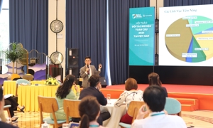 Hội thảo Đối tác khí hậu toàn cầu 2024 với các nội dung chia sẻ kinh nghiệm thực tế và xây dựng năng lực thúc đẩy tài chính khí hậu ở Việt Nam. Ảnh: Hồng Hạnh
