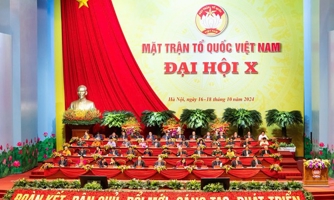 Công đoàn, Đoàn thanh niên trực thuộc Mặt trận Tổ quốc Việt Nam 