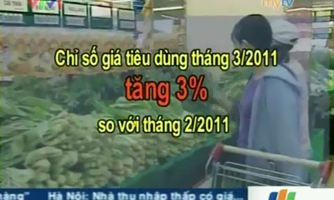 Chứng khoán “loạn cào cào” với dự đoán CPI
