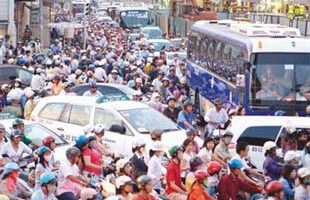 Nhìn lại kinh tế Việt Nam 2008