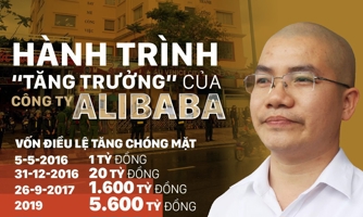 Ba anh em Nguyễn Thái Luyện dùng 600ha "đất ảo" làm "mồi nhử" kinh doanh đa cấp lừa 2.500 tỷ 