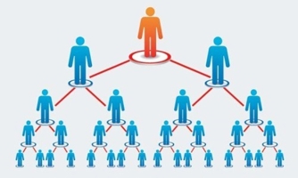 Thêm một công ty đa cấp bị rút giấy phép