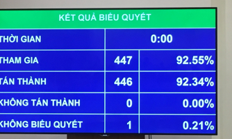 Chấn chỉnh hoạt động liên kết giữa doanh nghiệp với cơ quan báo chí