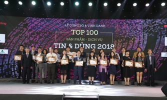 Malloca nhận cú đúp giải thưởng uy tín trong năm 2018