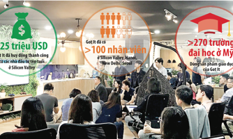 "Make in Viet Nam": Cánh cửa cơ hội sẽ không mở mãi để chờ 