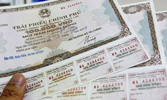 Tháng 11, huy động trái phiếu Chính phủ tăng gần 17%