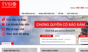 TVSI bị phạt 125 triệu do cho vay margin sai quy định 