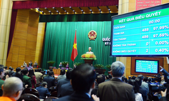 Thi hành Hiến pháp, chặng đường còn gian nan