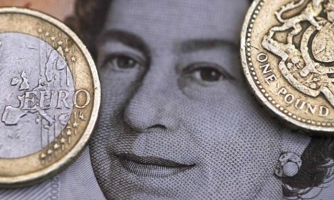 Xu thế dòng tiền: Brexit và rủi ro lớn nhất