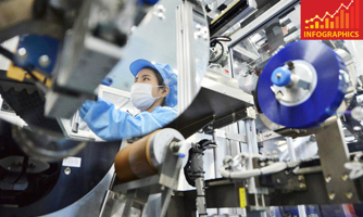 Đón sóng FDI, không để "khoảng trống" làm nhà đầu tư băn khoăn