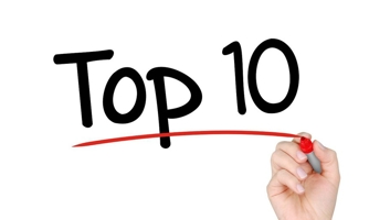 Cổ phiếu VOS có phiên thứ 10 liên tiếp tăng kịch trần