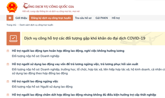Năm dịch vụ công trực tuyến thực hiện gói hỗ trợ 26.000 tỷ đồng