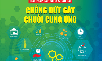 Đón đọc Kinh tế Việt Nam bộ mới số 57-2021