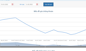 Cổ phiếu QBS đối mặt với khả năng bị hủy niêm yết bắt buộc