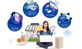 VNPT HKD - Giải pháp chuyển đổi số, gia tăng hiệu quả kinh doanh 