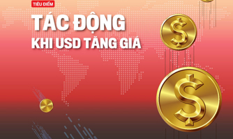 Tạp chí Kinh tế Việt Nam số 30-2022