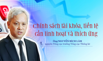 Chính sách tài khóa, tiền tệ cần linh hoạt và thích ứng 