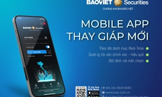 Chứng khoán Bảo Việt nâng cấp ứng dụng BVSC Mobile với nhiều tính năng mới hấp dẫn