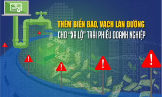Thêm biển báo, vạch làn đường cho “xa lộ” trái phiếu doanh nghiệp