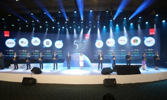 BCG được vinh danh trong “Top 50 Công ty niêm yết kinh doanh hiệu quả nhất Việt Nam năm 2022"