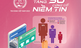 Đón đọc Tạp chí Kinh tế Việt Nam số 49-2022