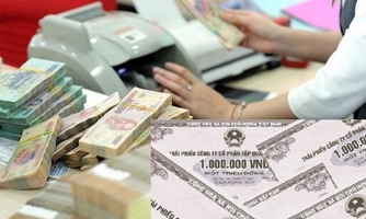 Tỷ lệ nợ xấu trái phiếu doanh nghiệp là bao nhiêu?