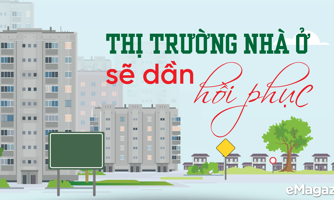 Thị trường nhà ở sẽ dần hồi phục