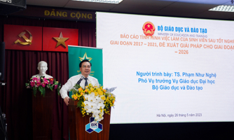 Nguyên nhân thất nghiệp cao của sinh viên tốt nghiệp ở một số ngành đào tạo