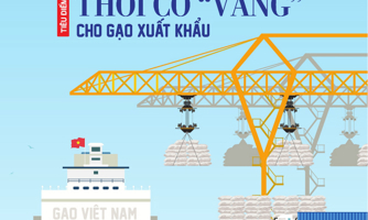 Tạp chí Kinh tế Việt Nam số 33-2023