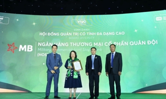 MB nhận giải thưởng uy tín nhờ trợ lực Doanh nghiệp tiếp cận Tín dụng xanh