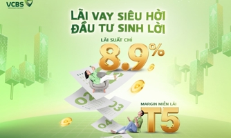 Bứt tốc giao dịch với chính sách lãi vay linh hoạt