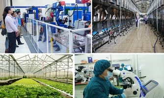 Đột phá bằng khoa học, công nghệ và đổi mới sáng tạo