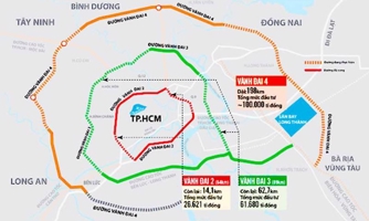 Cần cơ chế đặc thù để làm cao tốc Vành đai 4 TP.HCM