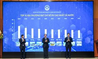 Hà Nội dẫn đầu Chỉ số Đổi mới sáng tạo cấp địa phương năm 2023