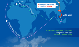 Đường sắt tháo gỡ căng thẳng logistics tại Biển Đỏ