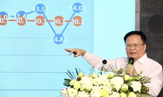Khó khăn chưa thể hiện rõ qua con số tăng trưởng GDP quý 1-2024