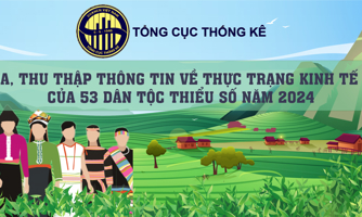 Điều tra thực trạng kinh tế - xã hội 53 dân tộc thiểu số