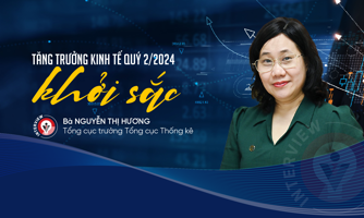 Tăng trưởng kinh tế quý 2/2024 khởi sắc
