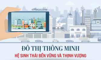 Đô thị thông minh: Hệ sinh thái bền vững và thịnh vượng
