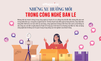 Những xu hướng mới trong công nghệ bán lẻ