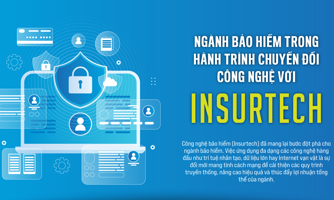 Ngành bảo hiểm trong hành trình chuyển đổi công nghệ với Insurtech